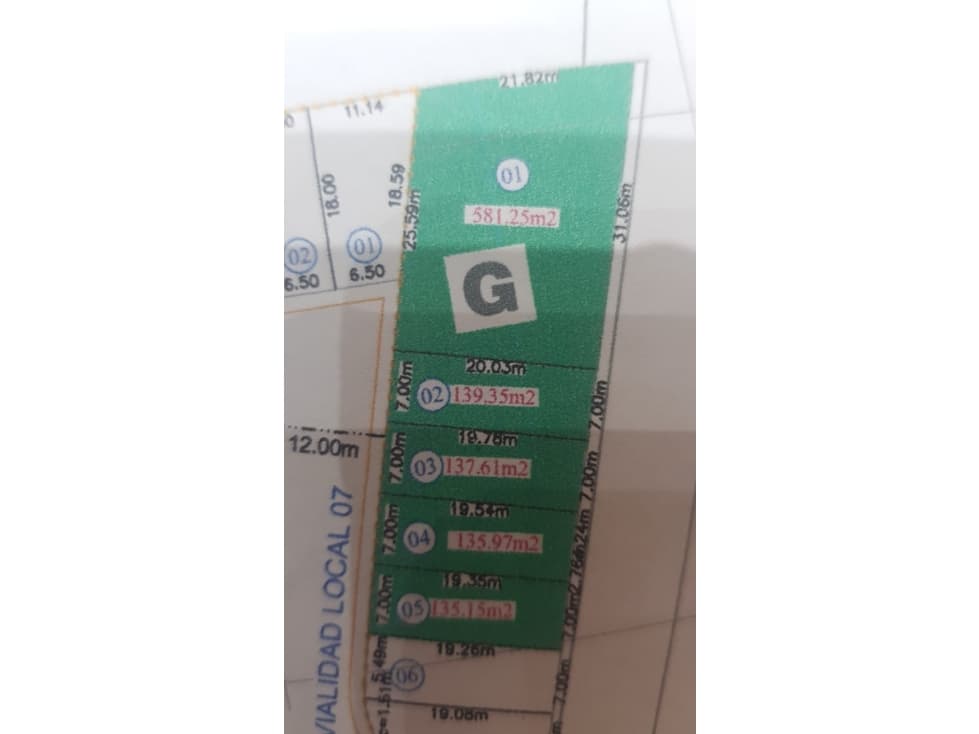 Terrenos en Venta Colinas de la Cruz Tepatitlan de Morelos Jalisco - 1