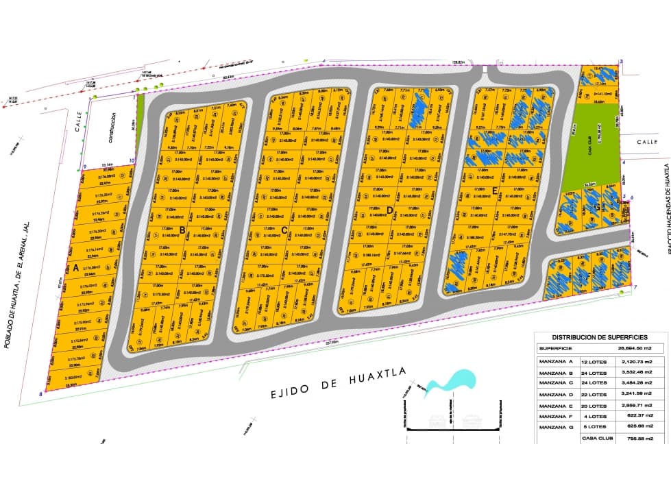 Lotes en Venta desarrollo El Pinar, Huaxtla del Arenal, Jalisco - 1