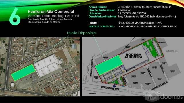 HUELLA COMERCIAL ANCLADA CON BODEGA AURRERÁ - 1