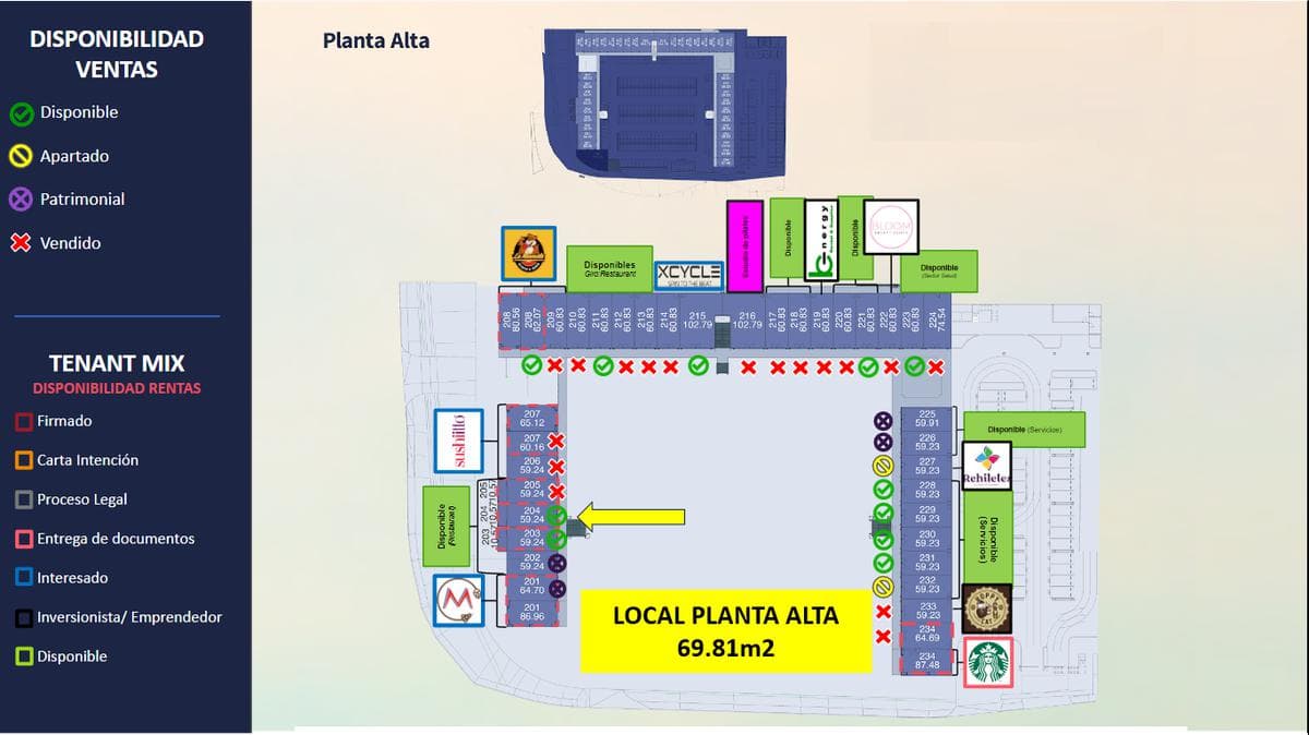 Local comercial para inversión en San Miguel de Allende, apoyo de marca ancla - 1