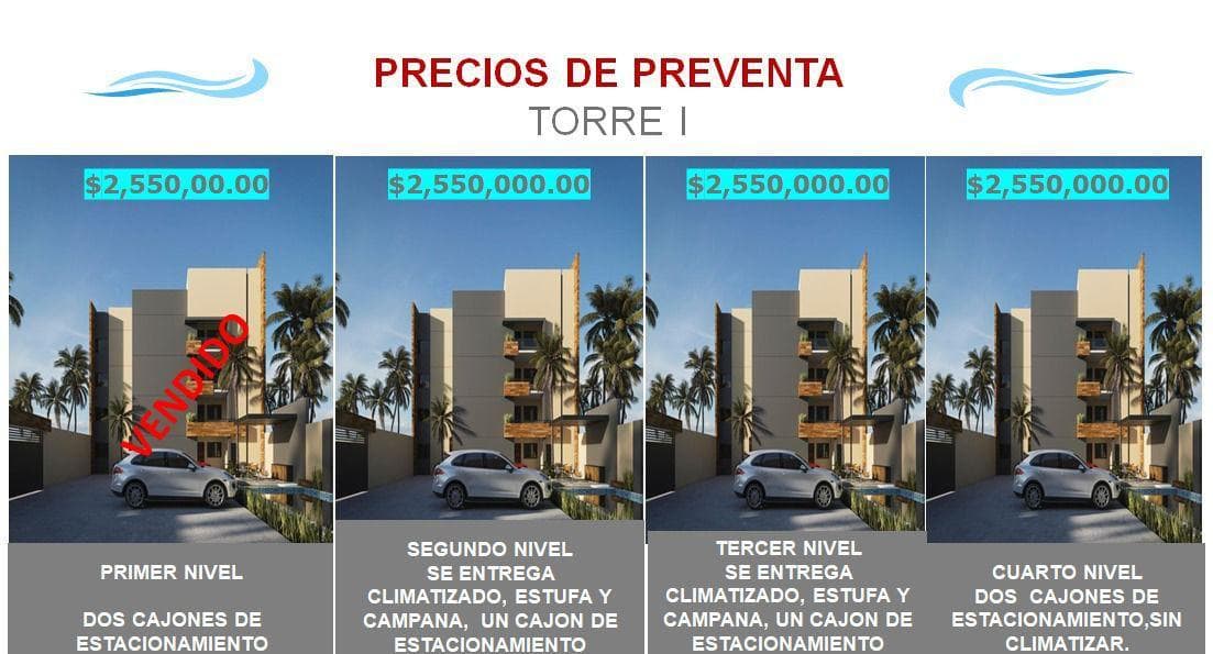 Preventa en Torre Aquamarina Fracc. Marino - 1